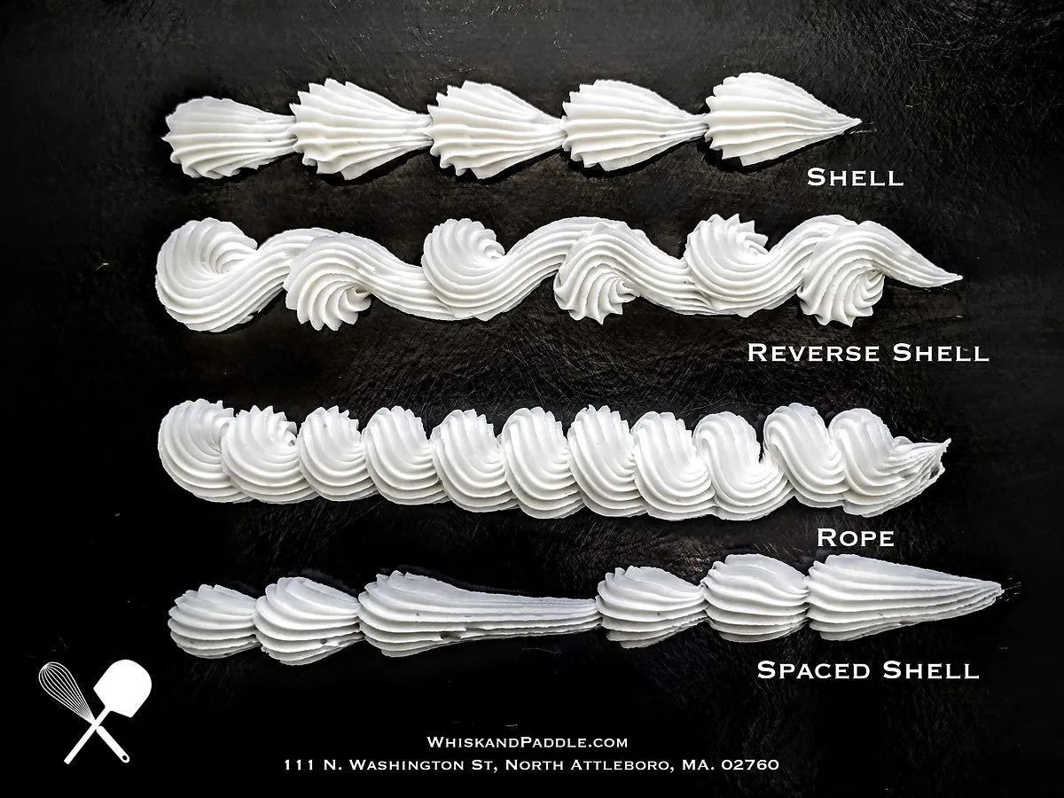 Frosting technique chart: shell, reverse shell, rope and spaced shell